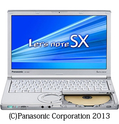 i@Panasonic Corporation 2013